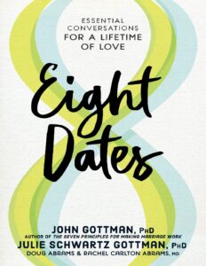 Eight_Dates_-_John_Gottman-1.pdf